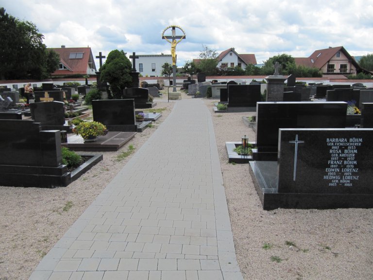 Stadtratssitzung Friedhof 1 Stadtratssitzung Friedhof 1
